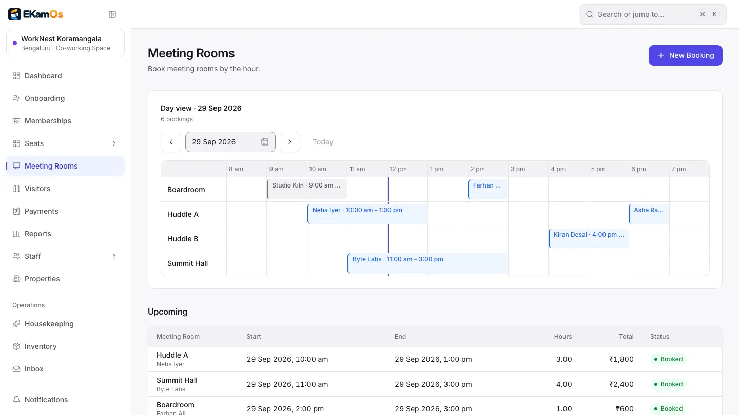 The EkamOS meeting rooms day view with bookings across four rooms (sample data)